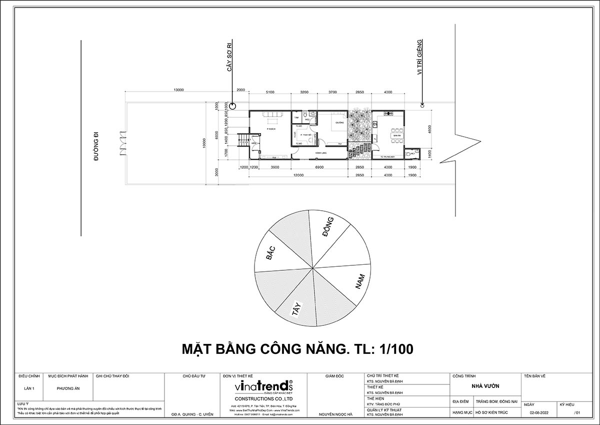 mat bang mau nha cap 4 1 tang 1 phong ngu 20+ mẫu nhà 1 tầng đẹp nhất có mặt bằng 2 3 4 phòng ngủ đáng xây liền tay